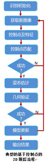 微信截图_20160629132755.png