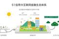 51信用卡获3.1亿美元C轮融资：沉淀庞大的用户和流量数据之后，终于要做金融生态