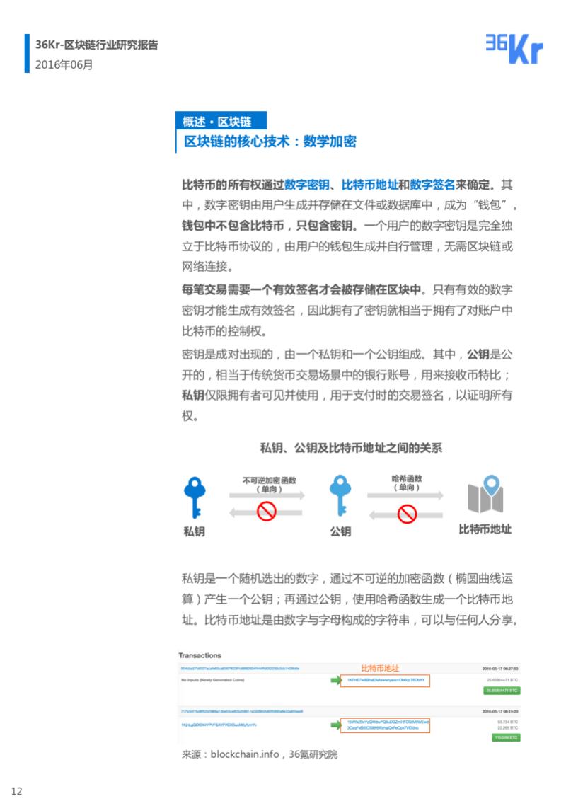 幻灯片12.png