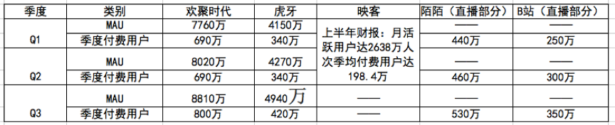 直播2018：在丛林和阳光的双重法则下，血战到底