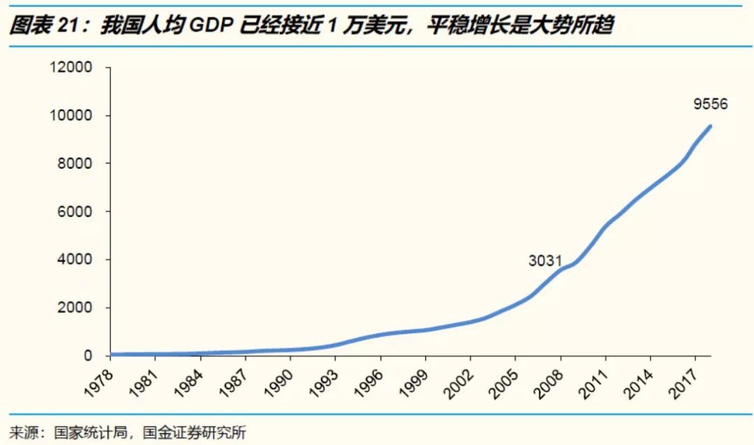 人设与陪伴经济学：如何排解95后无处不在的孤独和焦虑