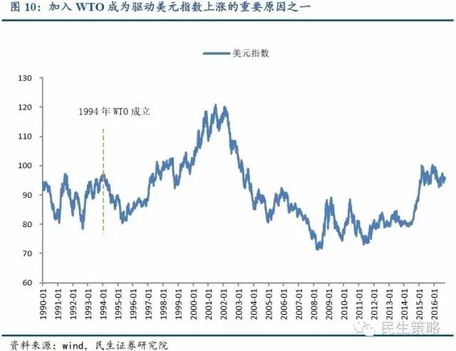 特朗普有哪些经济金融主张？一篇文章帮你梳理清楚