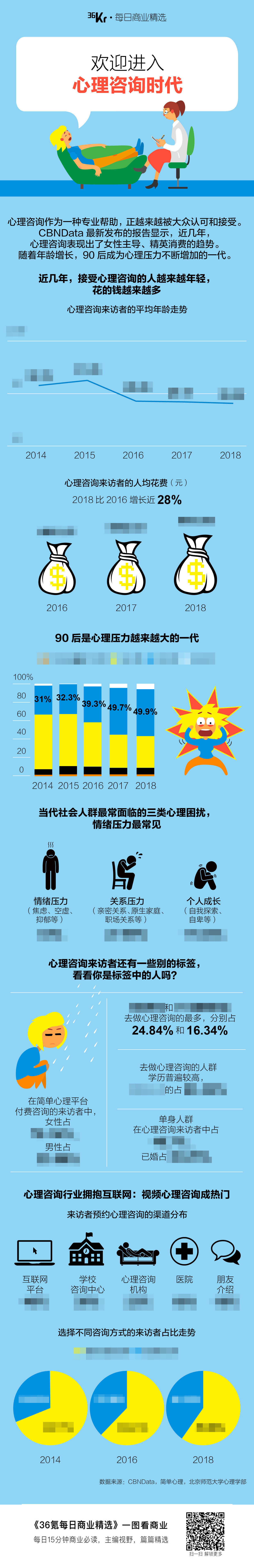 氪星晚报 | 小米收盘价创上市以来新低；ofo解散海外部门；济南铁路局取消权健冠名