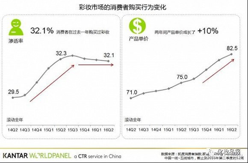 不用代购海淘，那个污污的化妆品牌NARS马上来中国了