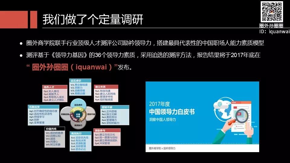数据分析：什么能力最值钱
