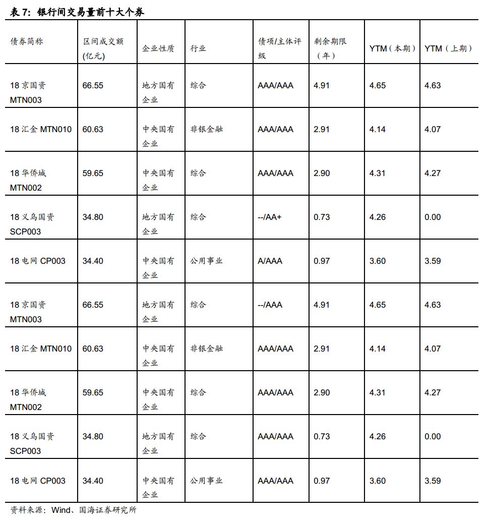 经济周期、行业政策、行业趋势、行业供需四个角度看房地产行业