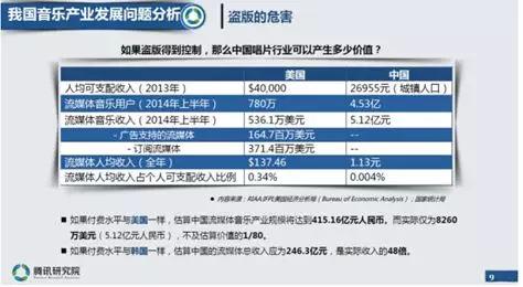 K歌之王“失踪”与饭圈“买榜”的背后