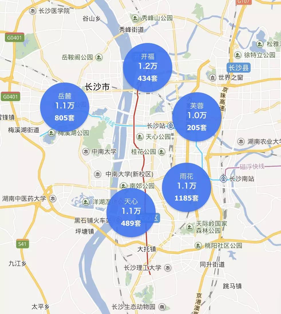 长沙城市分析报告