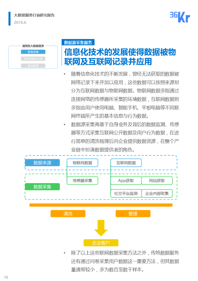 【行研】和璧隋珠，得之者富——大数据服务行业研究报告