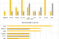 每日投融资速递 | ACG国际艺术教育获得1亿人民币融资，芬兰ICEYE获1300万美元融资 ——2017.8.24