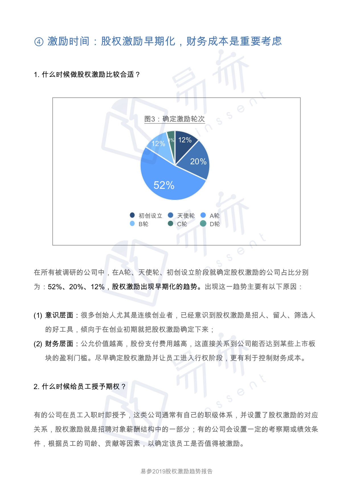2019 一级市场股权激励洞察报告