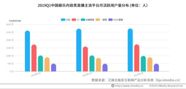 周鸿祎终于不再「折腾」