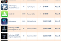 医学影像 | 谁在颠覆未来？