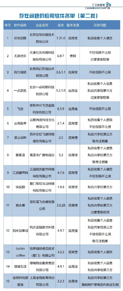 科技神回复 | 瑞幸已成为中国最大的咖啡连锁品牌，便秘来一杯通畅又健康