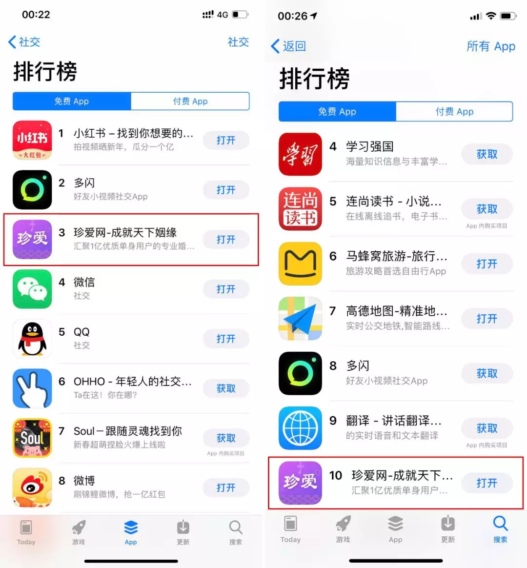 春节连续7天app store社交类排行第三，珍爱网在婚恋焦虑中读出了什么？