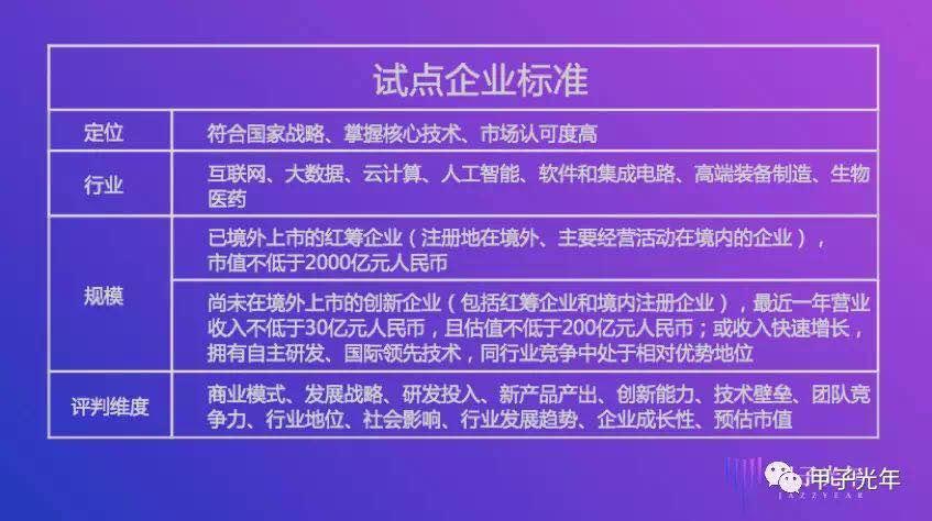 AI进入“三岔路口”：IPO、收购、钱荒