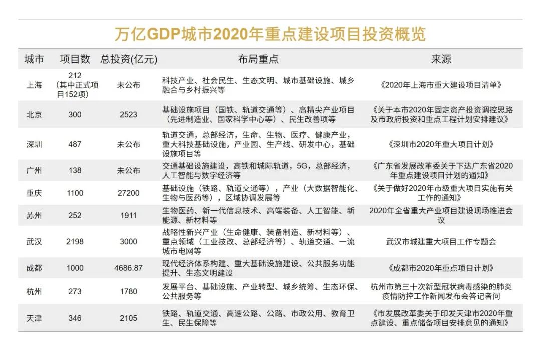 苏州官方公布gdp_在苏州混了这么久,这些事你敢说全知道(3)