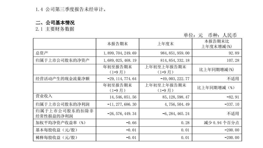 游久游戏0元转让赛事承办商19%股权，千亿规模的电竞产业“冰火两重天”