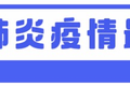 杭州企业复工申报平台上线；西湖区出台支持企业稳健发展的担保政策意见…