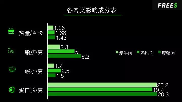 万亿养猪业爆发前夜，猪真的站在了风口上