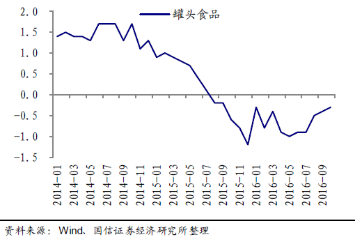 超越LV，世界第一奢侈品公司是中国的了！