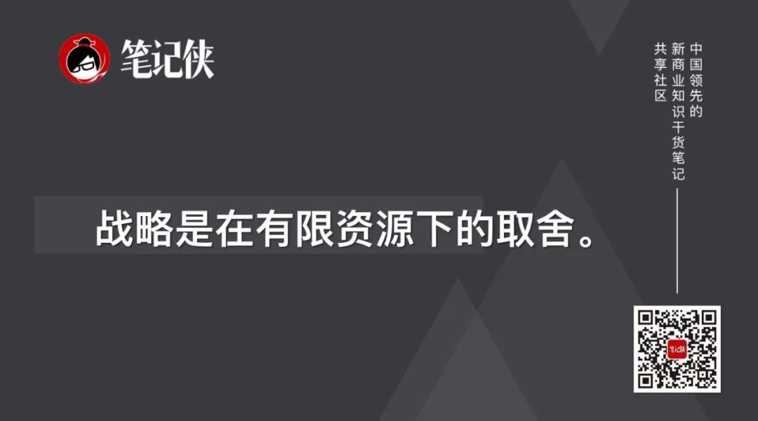 华为完整方法论：做正确的事，正确地做事