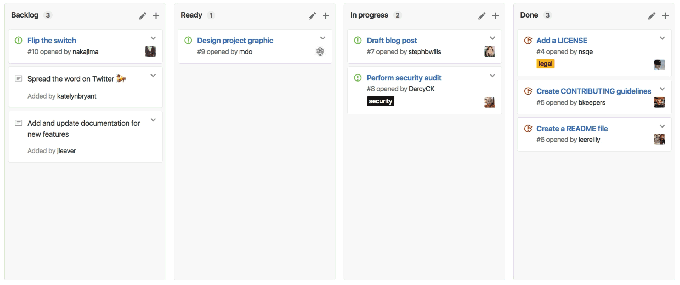 为什么生产力工具 Trello 没能成为独角兽？