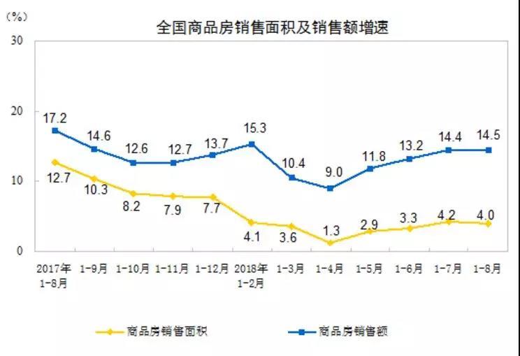 以IoT的名义，智能电视掀起“新圈地运动”