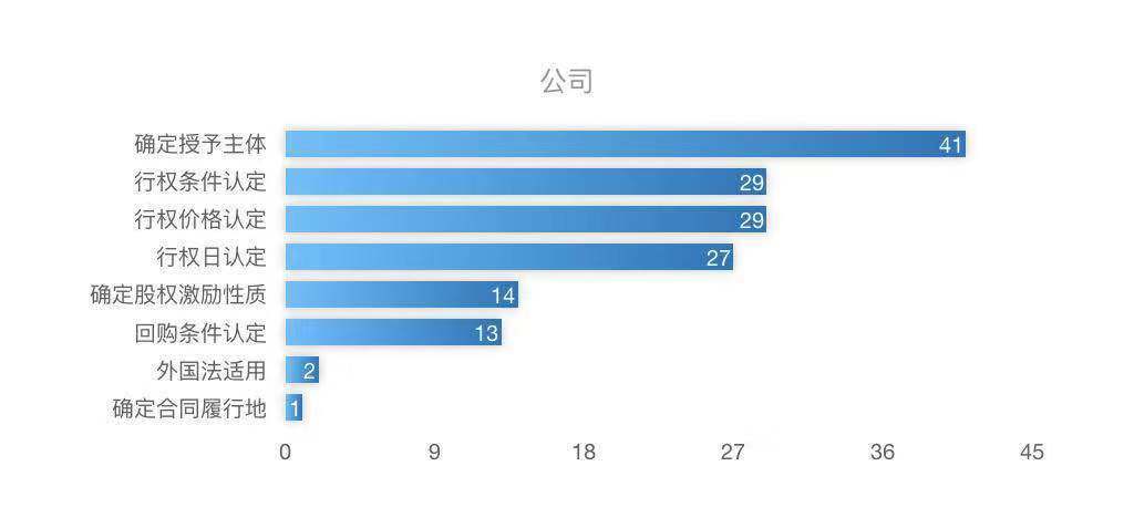 财富自由之梦的真实版本 | 深氪