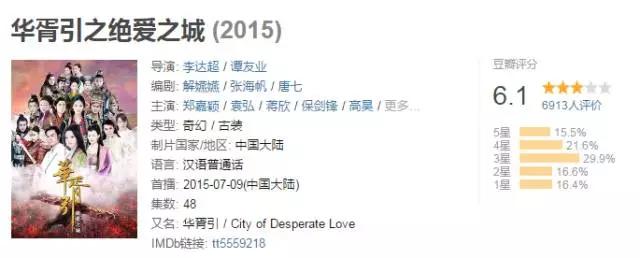 BAT征战网文江湖，中国网络文学市场的水有多深？