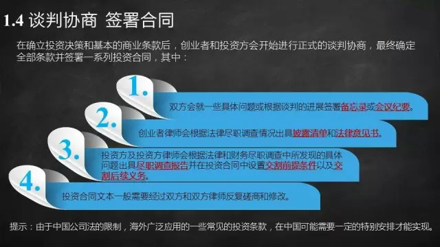 拿到投资人的TS就大功告成了吗？还有这些你要知道的事