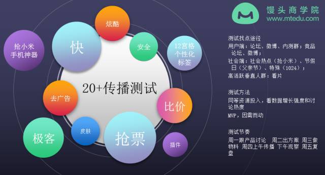 猎豹5年营销经验：除了追热点和烧钱，什么才是最高效的营销方法？
