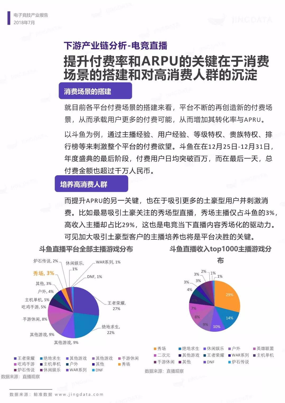 电子竞技产业报告：市场规模增长趋缓，移动端增长成趋势，如何布局下一个价值点？