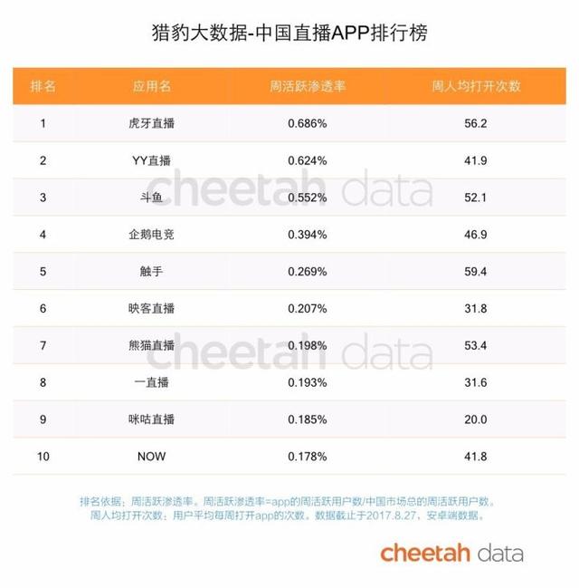 在自带BGM的印度，文娱市场有多大？