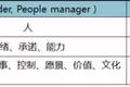 “领导者”与“管理者”有何不同？