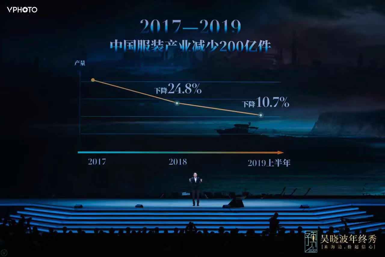 吴晓波：2019，中国的制造业、互联网、消费、创业处在必须进行自主创新的节点