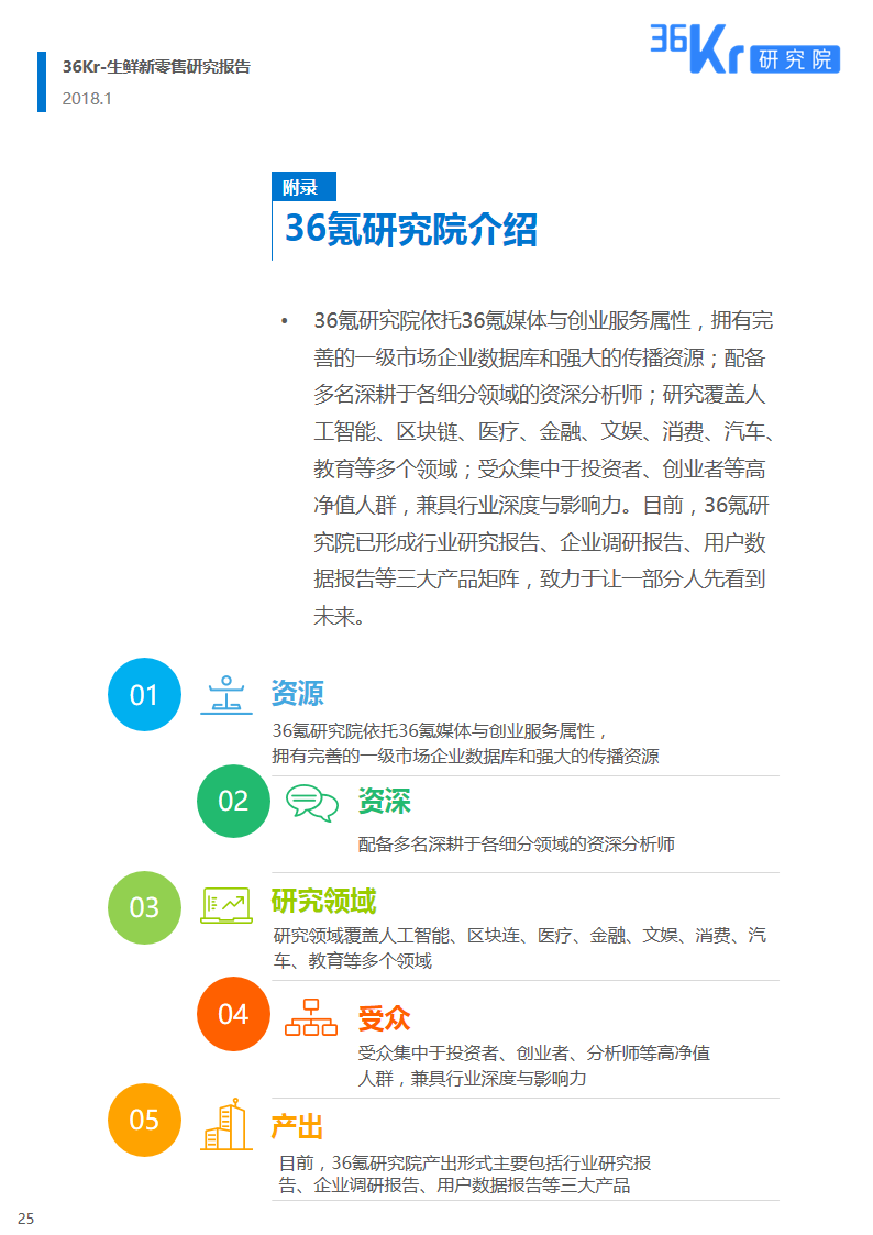 新式零售 谁与争“鲜” | 生鲜新零售研究报告（上）