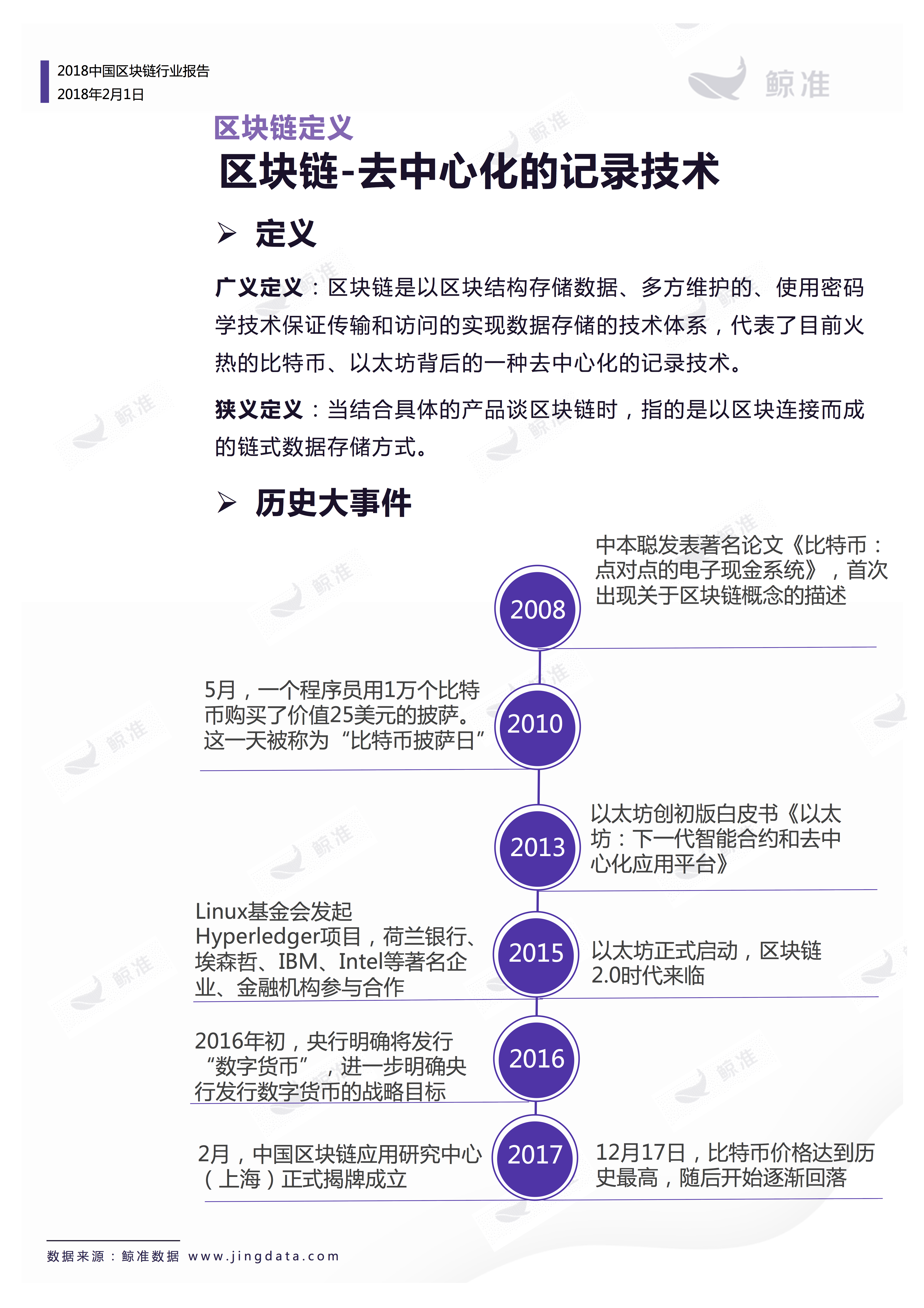 区块链应用 | 重磅发布！2018中国区块链行业白皮书