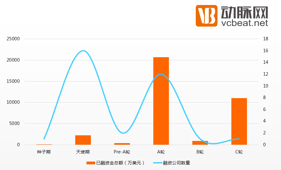 互联网+中医药：大部分公司处于概念阶段，OAO模式或是发展新趋势