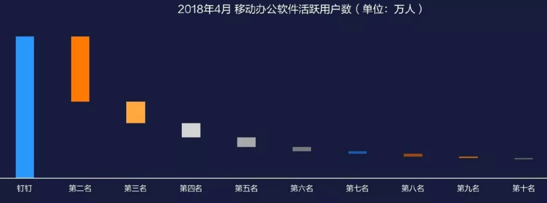 一个“慢行业”的快意恩仇