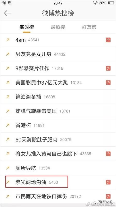 微博热搜榜被下线，对公关传播有何影响？