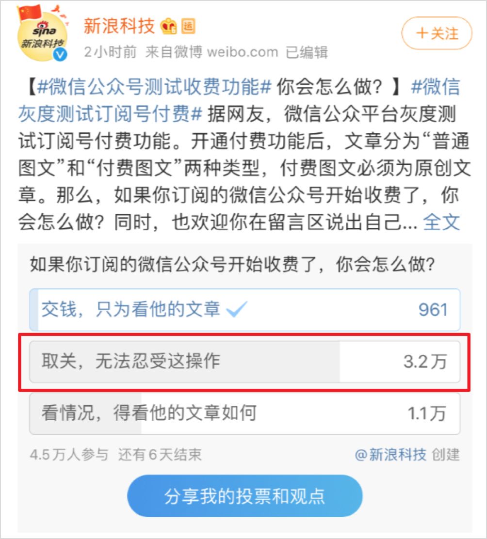 微信新功能有个P用，公众号们缺「付费阅读」这点钱？