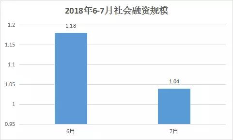 楼市冰与火之歌：宽货币，紧房贷，现在还是买房好时机吗？