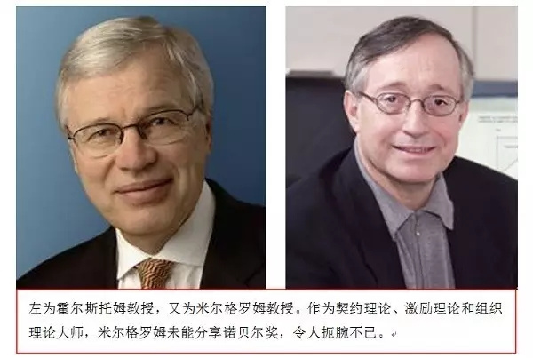 从新科诺奖的契约理论看公立医院中的激励机制：薪酬制度以及科室承包