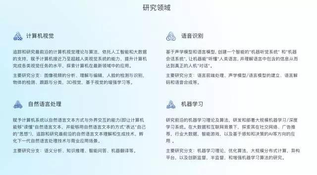 BAT 人工智能实验室大起底：都叫AI Lab，三巨头究竟有什么不同