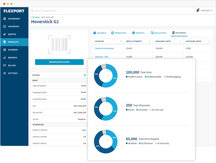 Flexport-products.png