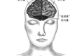 知乎高赞：自控力极差的人如何自救？