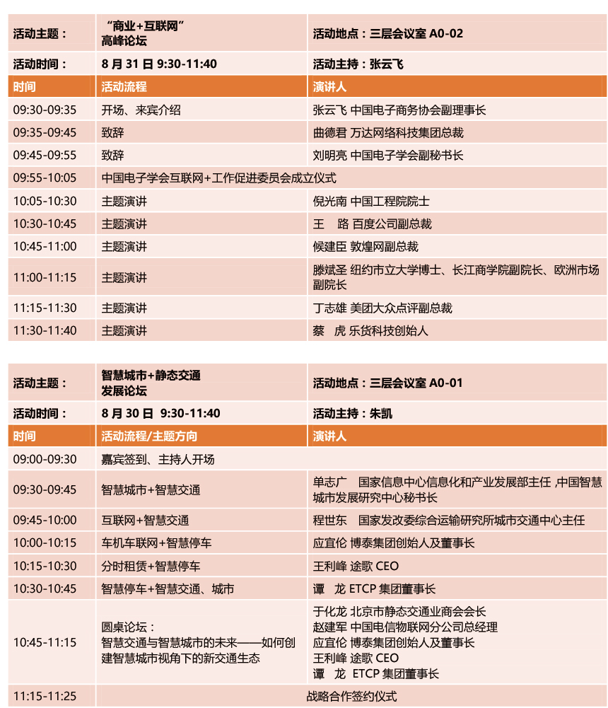2017’上海国际商业年会最新会议议程