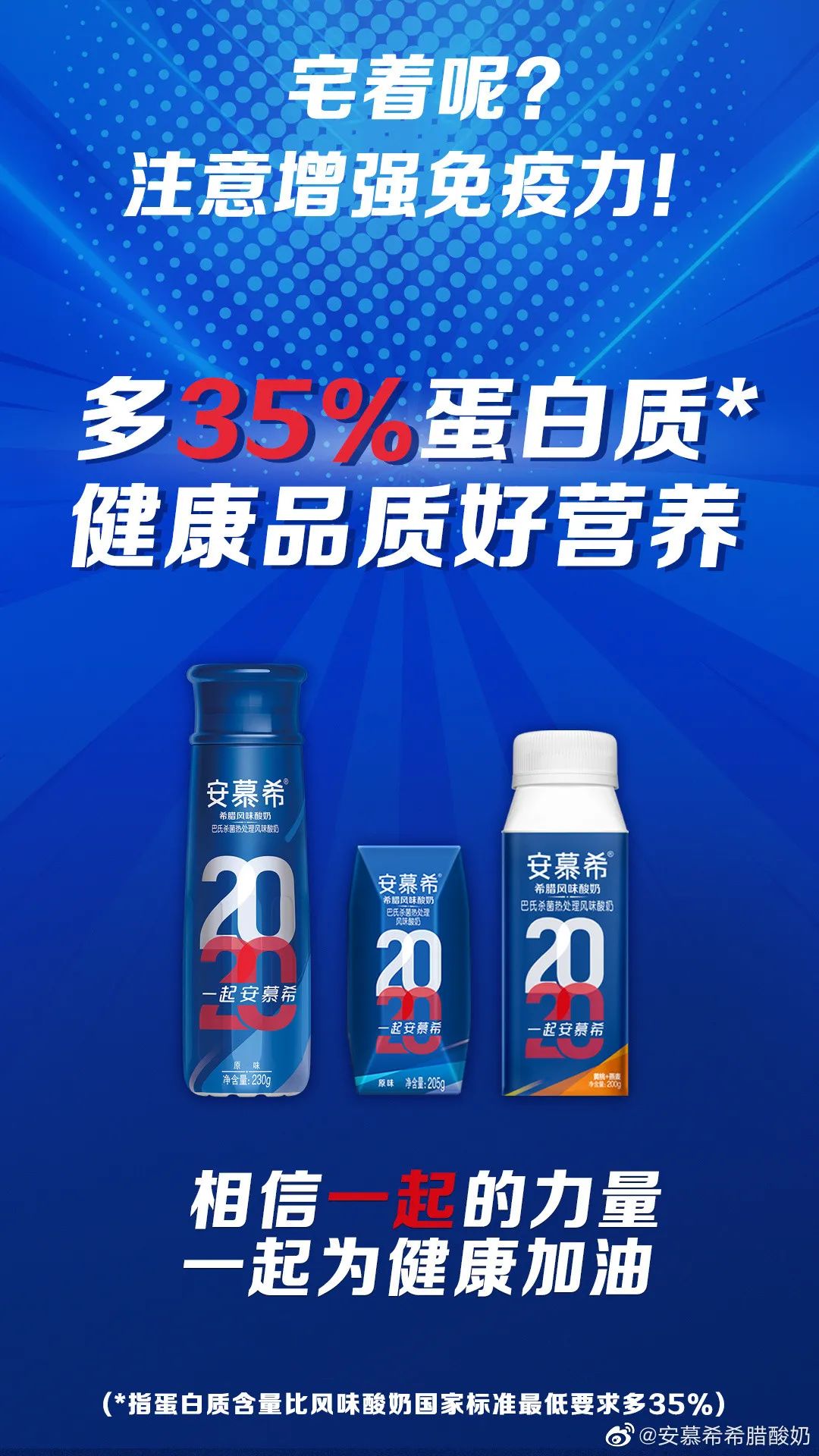 疫后之战：4000份调查问卷中，我们找到了疫后食品开发的方向