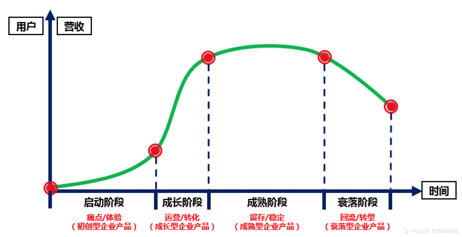 TFBOYS什么时候会过气？